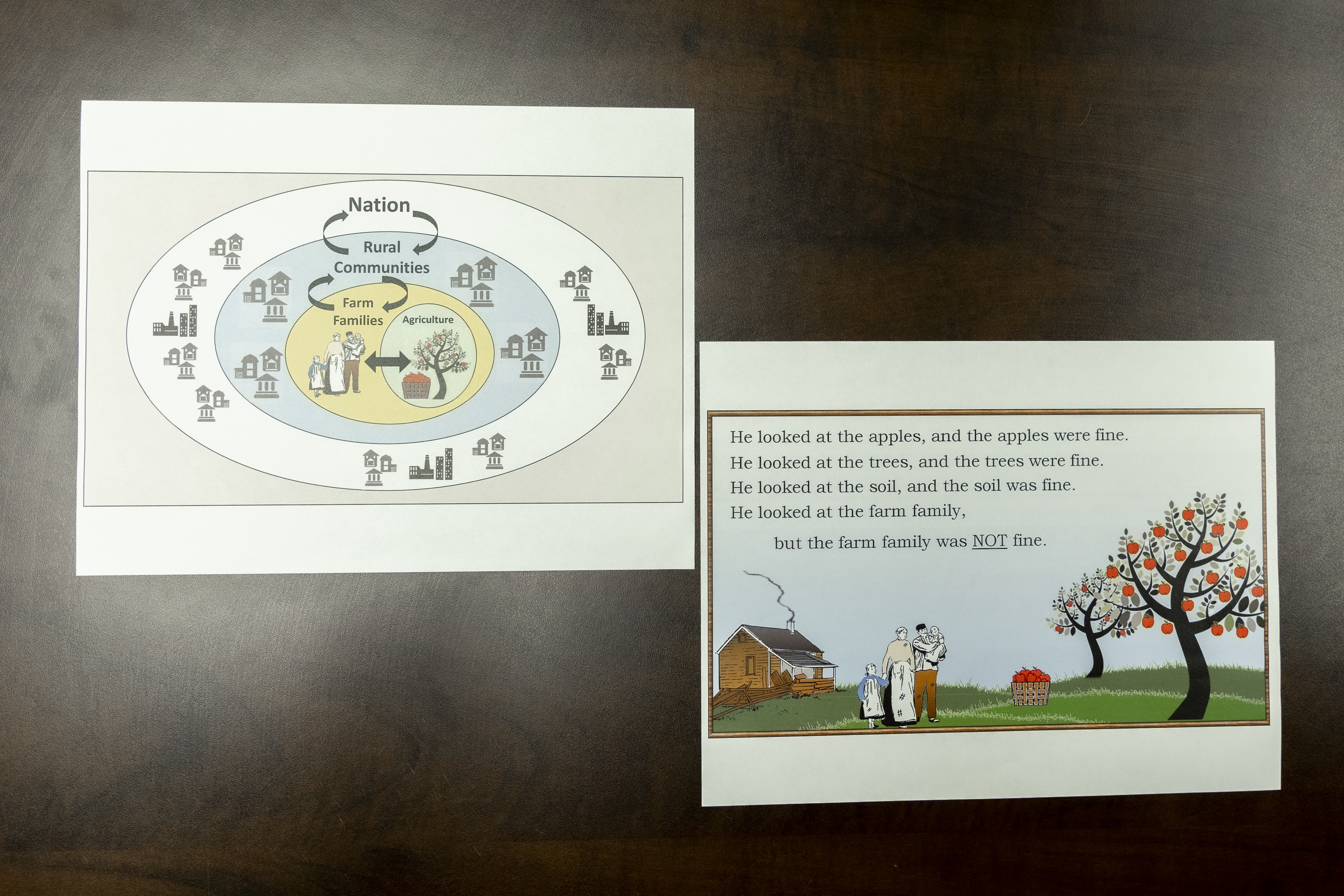 Print outs of powerpoint slides.